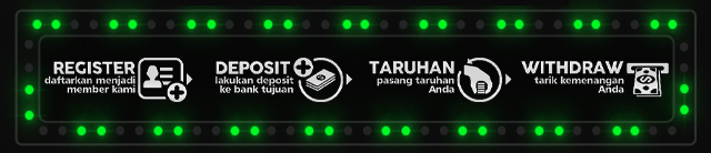 Dreamslot777 Jackpot